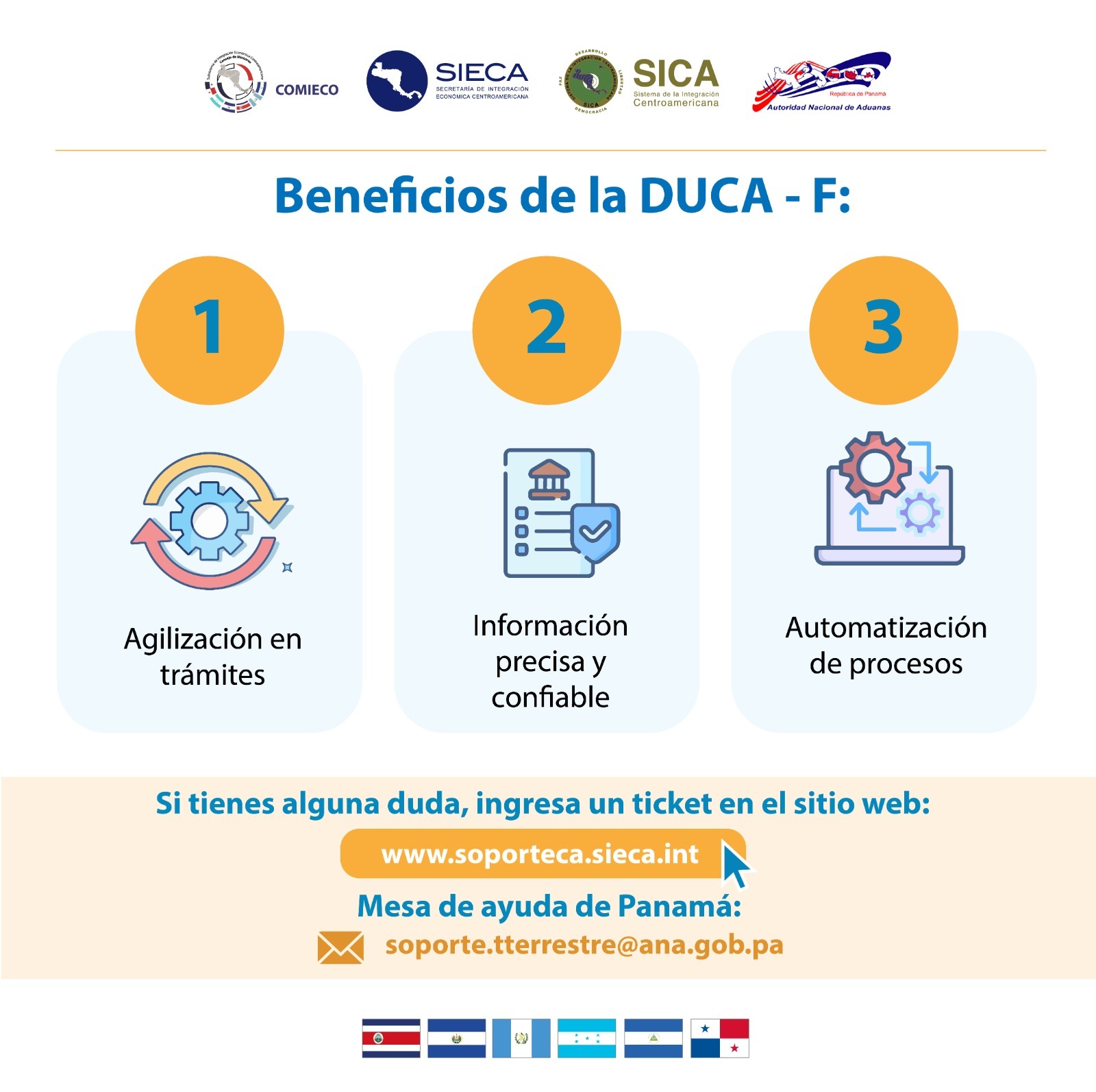 Beneficios DUCA-F